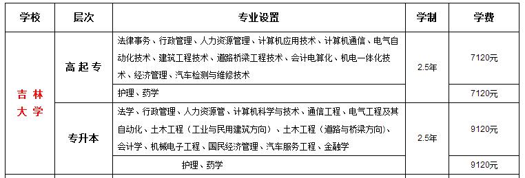 2017年秋季吉林大学远程网络教育招生简章